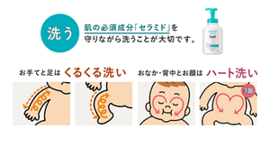 洗う 肌の必須成分「セラミド」を守りながら洗うことが大切です。 お手てと足は くるくる洗い おなか・背中とお顔は ハート洗い