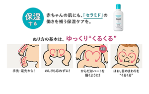 洗う 肌の必須成分「セラミド」を守りながら洗うことが大切です。 お手てと足は くるくる洗い おなか・背中とお顔は ハート洗い