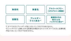 無香料 無着色 アルコールフリー （エチルアルコール無添加） 弱酸性 アレルギー テスト済み＊1 敏感肌の方の 協力による パッチテスト済み＊2 *1 すべての方にアレルギーが起こらないというわけではありません。 *2 ［パッチテスト：皮膚に対する刺激性を確認するテストです］すべての方に皮膚刺激が起こらないというわけではありません。