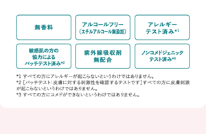 無香料 アルコールフリー （エチルアルコール無添加） アレルギー テスト済み＊1 敏感肌の方の 協力による パッチテスト済み＊2 紫外線吸収剤 無配合 ノンコメドジェニック テスト済み＊3 *1 すべての方にアレルギーが起こらないというわけではありません。 *2 ［パッチテスト：皮膚に対する刺激性を確認するテストです］すべての方に皮膚刺激が起こらないというわけではありません。 *3 すべての方にコメドができないというわけではありません。