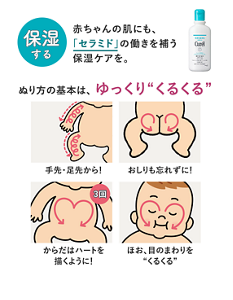  保湿する 赤ちゃんの肌にも、「セラミド」の働きを補う保湿ケアを。  ぬり方の基本は、 ゆっくり“くるくる” 手先・足先から！ おしりも忘れずに！ からだはハートを 描くように！ ほお、目のまわりを “くるくる”