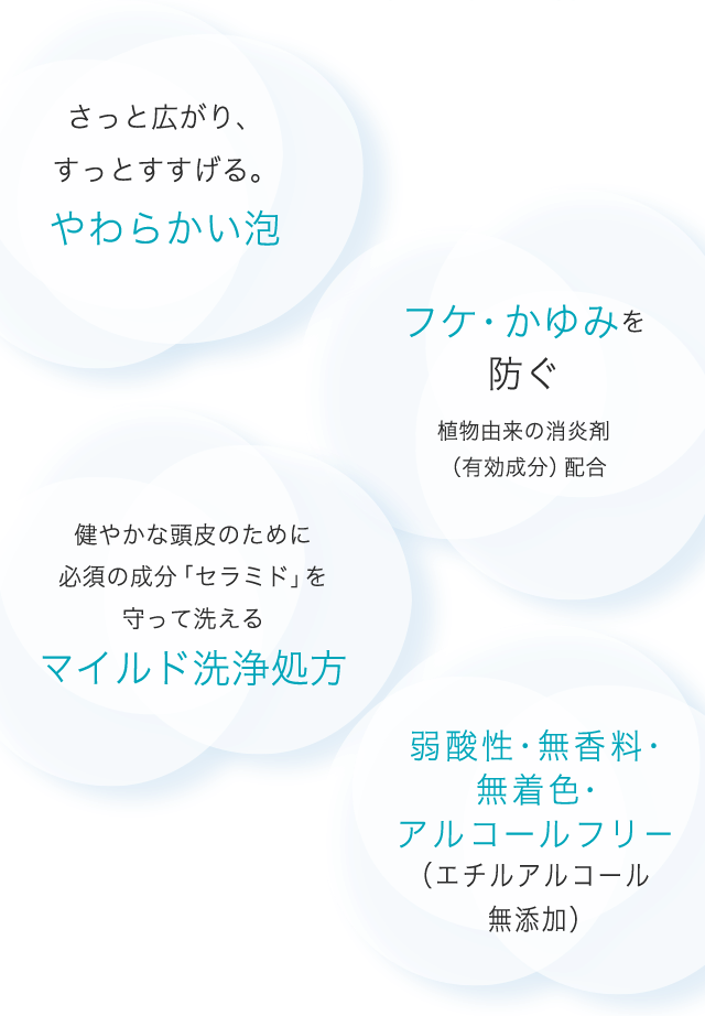 特集 乾燥性敏感肌の頭皮に 誕生 キュレル泡シャンプー 花王 キュレル curel