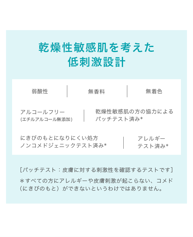特集】荒れだす予感に、ここぞの一枚。モイストリペアシート