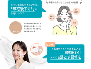 メイク落としタイミングは、 「帰宅後すぐ！」が なぜいいの？ 帰宅時の肌にはこんなモノが付着！ 崩れたメイク ちり・ほこり 花粉 だから！＜乳液ケアメイク落とし＞で、 帰宅後すぐ！ メイクを落とす習慣を