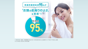乾燥性敏感肌者95％が「衣類の肌触りのよさ」を実感※！※ 身体の肌に、乾燥して敏感意識のある方（20～50代女性35名）による使用テストで「好き・やや好き」と回答した人の合計。2022年12月花王調べ