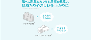 肌への刺激 になりうる摩擦を低減し、肌あたりやさしい仕上がりに