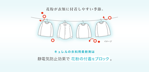 花粉が衣類に付着しやすい季節。キュレルの衣料用柔軟剤は静電気防止効果で花粉の付着をブロック。