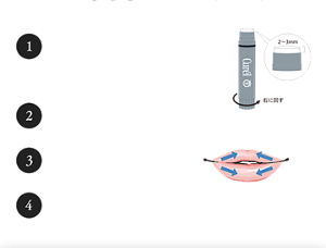 ①2～3mm出して、 軽いタッチで唇にあて、 体温でやわらかくなったら…　②上から下へとタテぬり　③口角から中心へヨコぬり　④唇を合わせなじませる