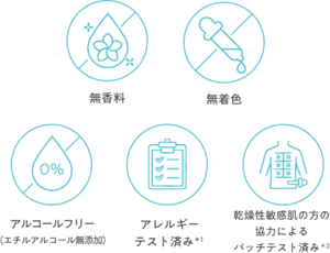 合成色素無配合（タール系色素） 無香料 アルコールフリー(エチルアルコール無添加) アレルギー テスト済み* 乾燥性敏感肌の方の協力によるパッチテスト済み* 