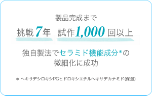 製品完成まで挑戦7年 試作1,000回以上独自製法でセラミド機能成分＊の微細化に成功 ＊ ヘキサデシロキシPGヒドロキシエチルヘキサデカナミド(保湿)