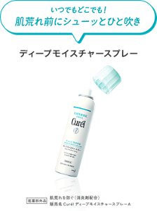 いつでもどこでも！肌荒れ前にシューッとひと吹き　ディープモイスチャースプレー　医薬部外品 　肌荒れを防ぐ（消炎剤配合） 販売名CurélディープモイスチャースプレーＡ