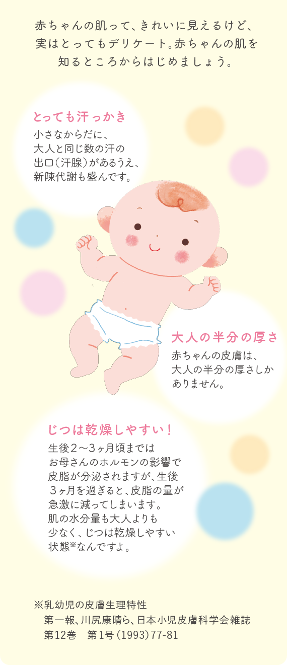 赤ちゃんのスキンケアページ 赤ちゃんの肌ってどんな肌 花王 キュレル Curel