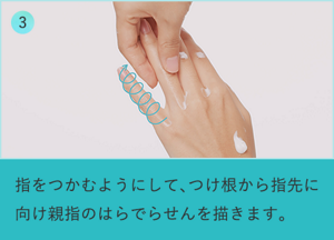 ③指をつかむようにして、つけ根から指先に向け親指のはらでらせんを描きます。