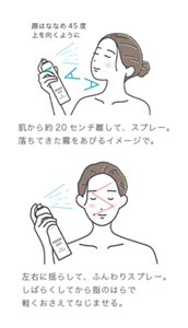 顔はななめ45度上を向くように 肌から約20センチ離して、スプレー。 落ちてきた霧をあびるイメージで。 左右に揺らして、ふんわりスプレー。 しばらくしてから指のはらで軽くおさえてなじませる。