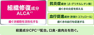 組織修復成分 ALCA(※1)：歯ぐき細胞を活性化する／抗炎症成分（β-グリチルレチン酸）：歯ぐきの炎症を抑える／血行促進成分（酢酸トコフェロール）：歯ぐきの血行を促進する／殺菌成分 CPC(※2)配合。口臭・歯肉炎を防ぐ。
