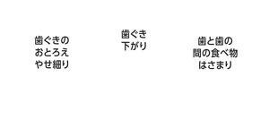 歯ぐきの おとろえやせ細り、歯ぐき下がり、歯と歯の間の食べ物はさまりが気になる方に！