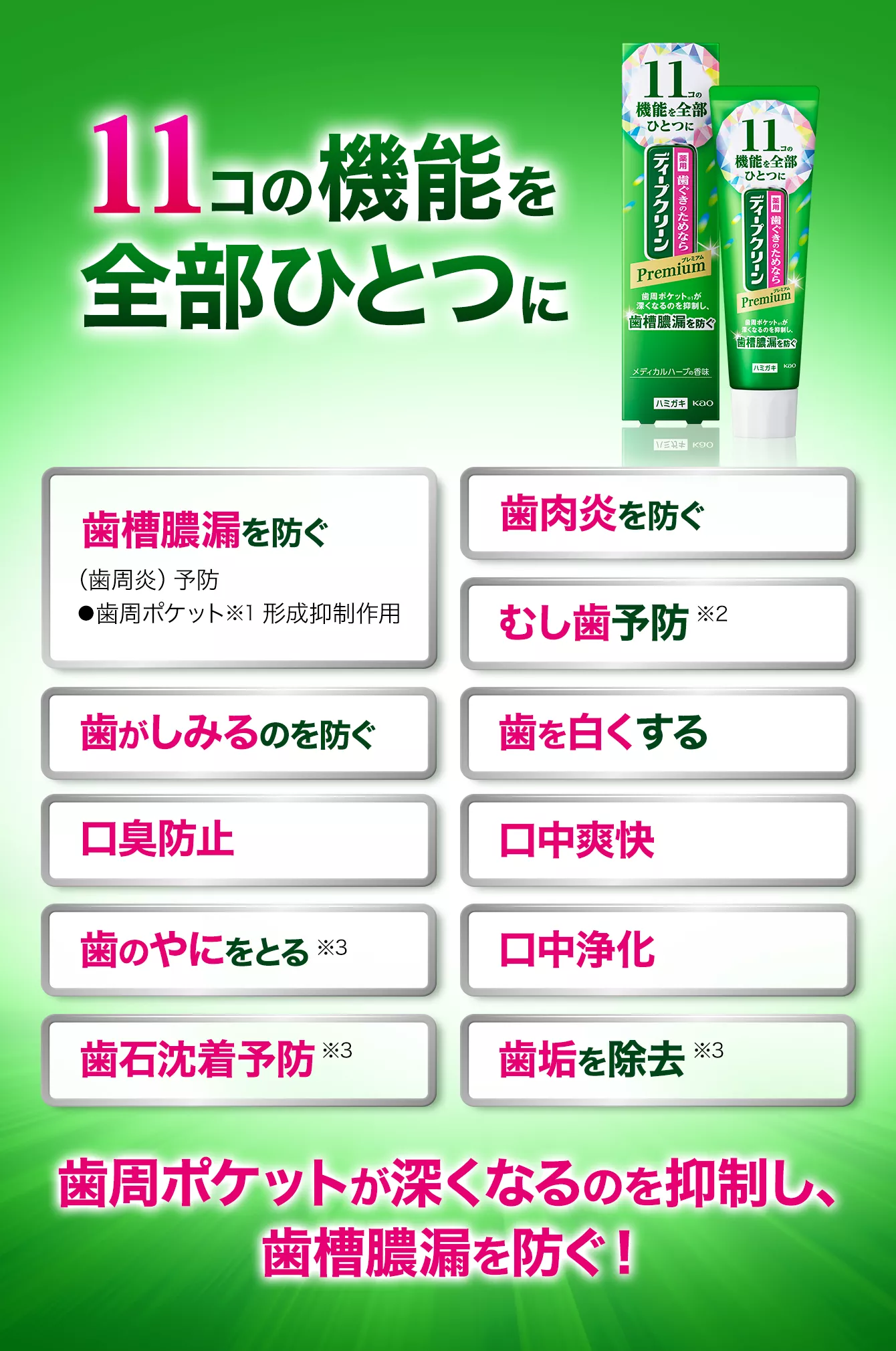 薬用ハミガキ プレミアム | ディープクリーン | 花王株式会社