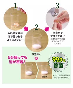 1. 入れ歯全体が泡で覆われるようにスプレー → 2. 5分おく。5分経っても泡が密着！ → 3. 泡を水ですすぐだけ！（※落ちにくい汚れはブラッシングしてください。）99.9％除菌（＊すべての菌を除菌するわけではありません。）