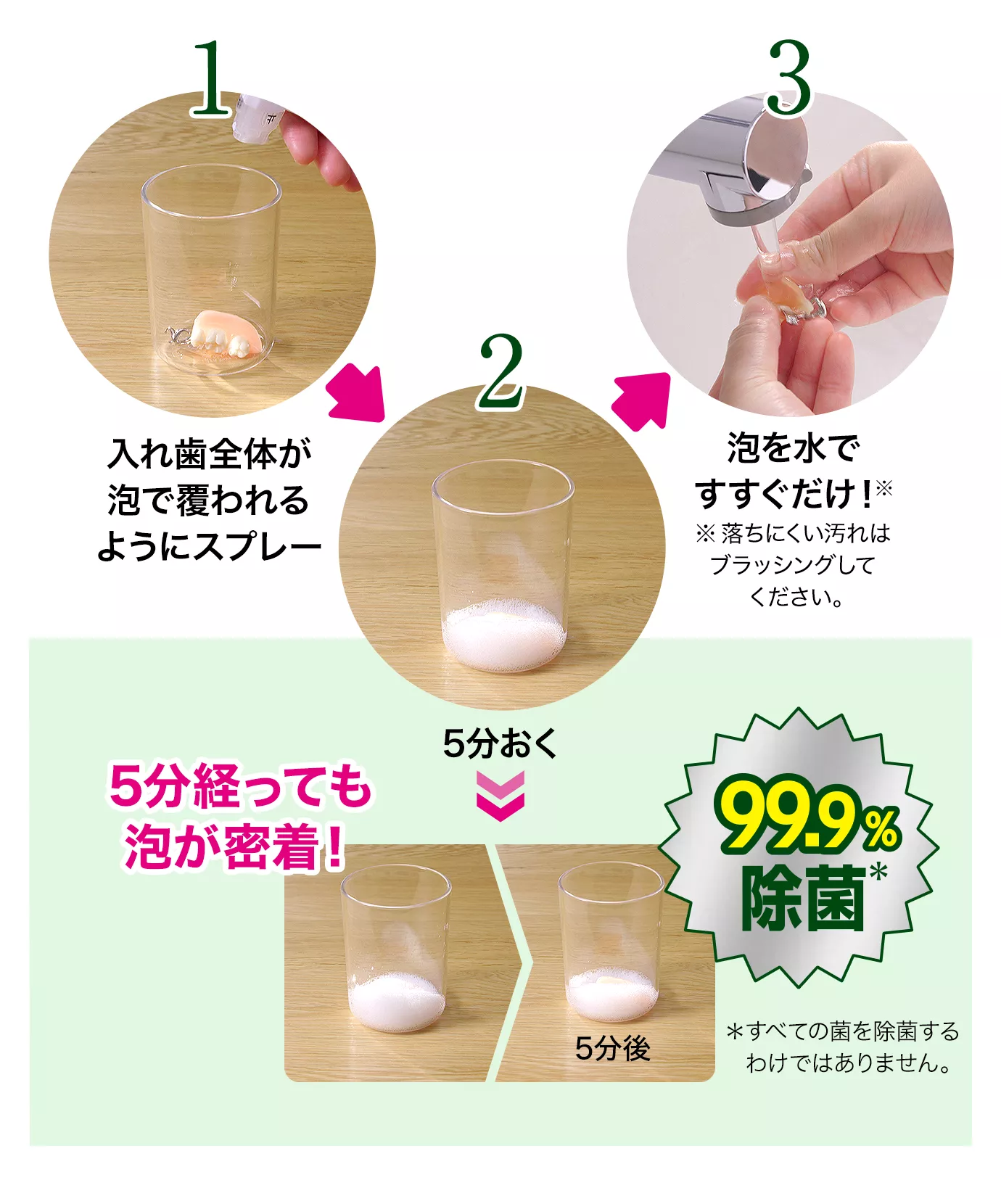 シュッシュデント | ディープクリーン | 花王株式会社