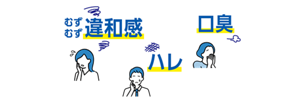 むずむず違和感、口臭、ハレ