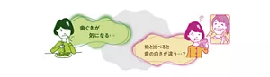 歯ぐきが気になる…／娘と比べると歯の白さが違う…？