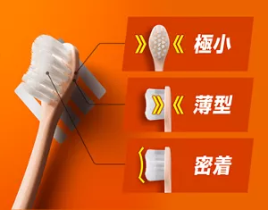 極小／薄型／密着