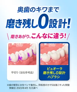 奥歯のキワまで磨き残し0設計！ ピュオーラハブラシは、いつもの磨き方で勝手にフィットする形。当社参考品の毛先にフィット感がないものと比べて、よりキレイに、驚きの磨き上がり！