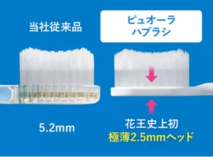 当社従来品のヘッドは5.2mm。ピュオーラハブラシは、花王史上初 極薄2.5mmヘッド