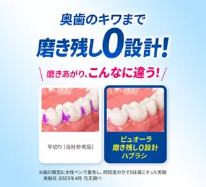 奥歯のキワまで磨き残し0設計！ ピュオーラハブラシは、いつもの磨き方で勝手にフィットする形。当社参考品の毛先にフィット感がないものと比べて、よりキレイに、驚きの磨き上がり！