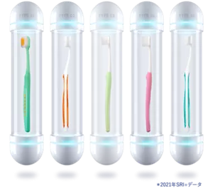 ＊2021年SRI+データ