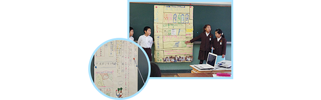 花王株式会社 いっしょにエコ日記 プログラムの進め方ープログラム実施の事例 花王株式会社 いっしょにエコ日記 プログラムの進め方ープログラム実施の事例