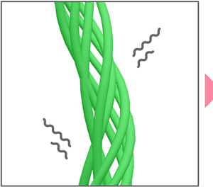 ヨレヨレ繊維のイメージ