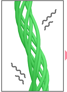 ヨレヨレ繊維のイメージ