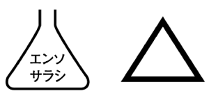 フラスコにエンソサラシが記載された記号、三角形の記号