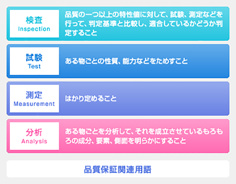 検査 分析職