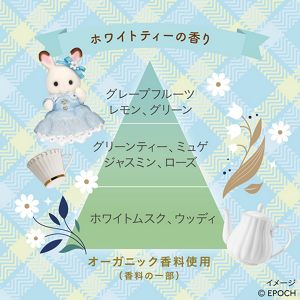 TOPICS詳細（「シルバニアファミリー」コラボ限定商品リリース情報） l