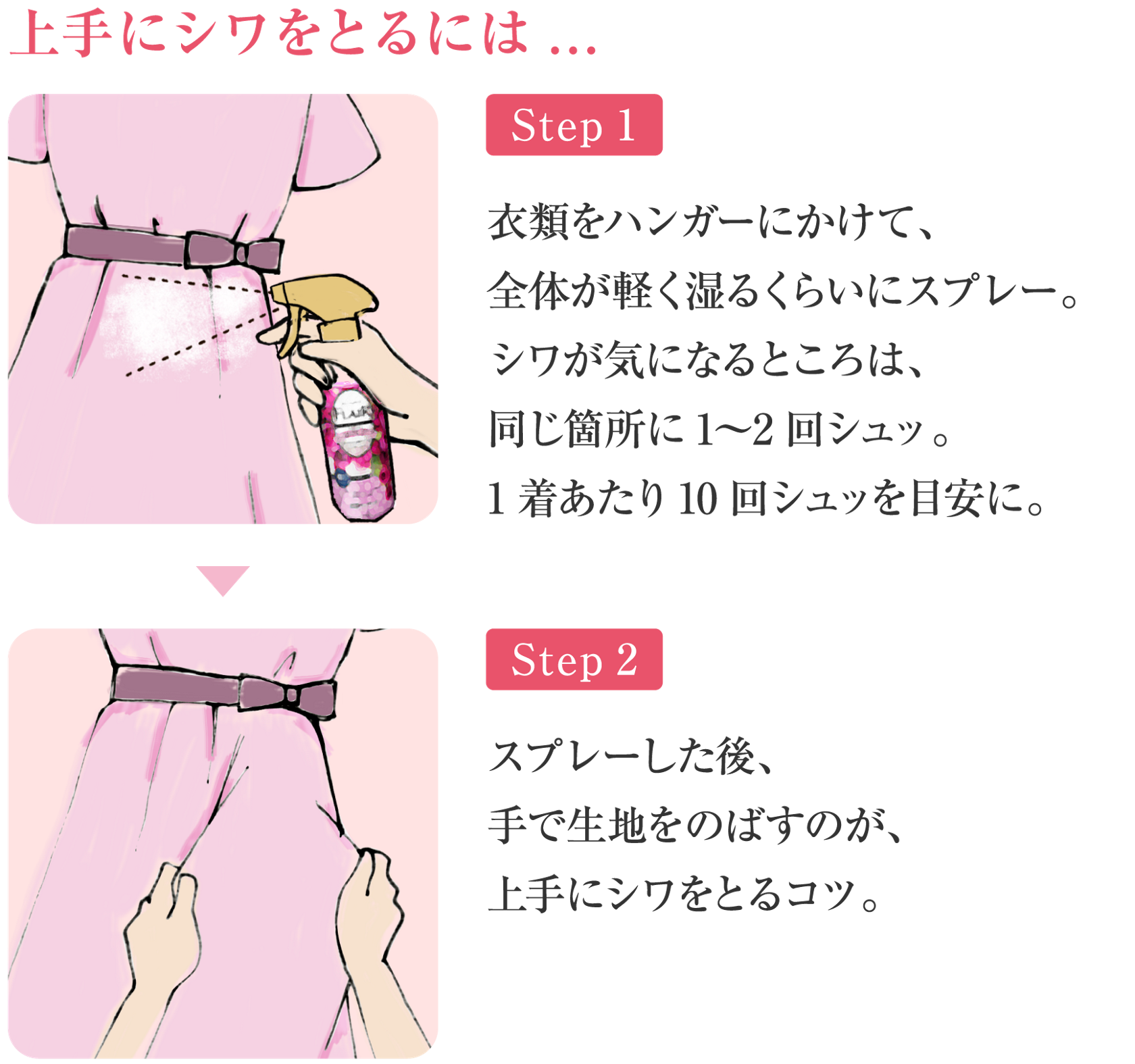 スタイリングミスト 柔軟剤フレア フレグランス 花王