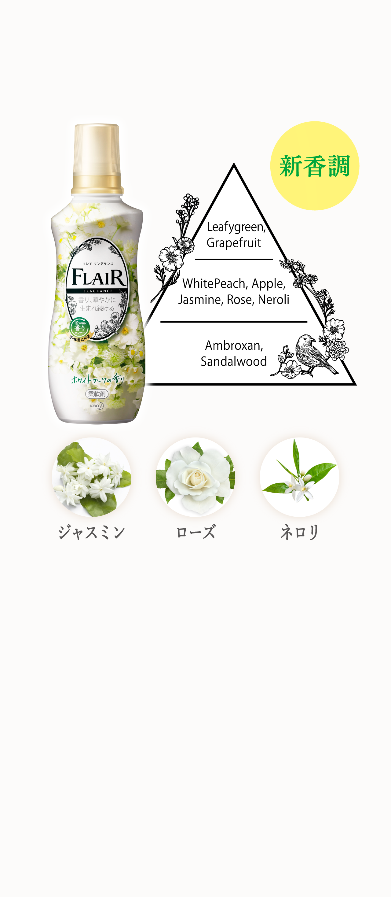 ５つの香り 柔軟剤フレア フレグランス 花王