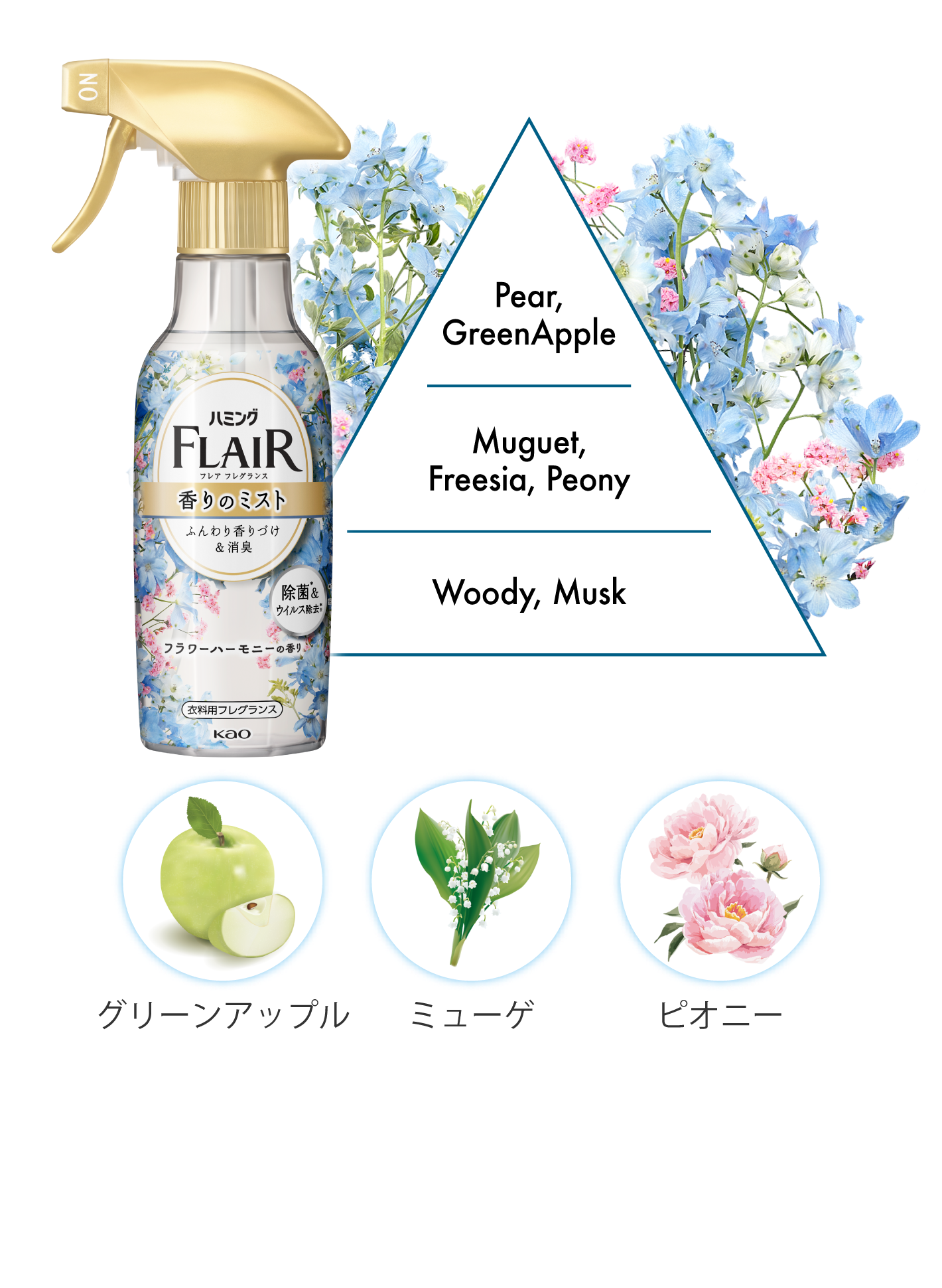 香りのミスト | 柔軟剤ハミング フレア フレグランス | 花王