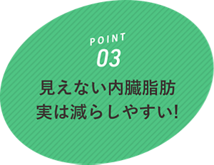 見えない内臓脂肪、実は減らしやすい！