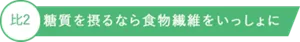 比2 糖質を摂るなら食物繊維をいっしょに