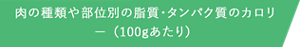 肉の種類や部位別の脂質・タンパク質のカロリー（100gあたり）