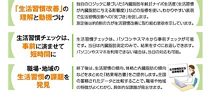 「生活習慣改善」の理解と動機づけ　生活習慣チェックは、事前に済ませて短時間に　職場・地域の生活習慣の課題を発見
