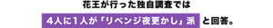 ４人に１人が「リベンジ夜更かし」派と回答