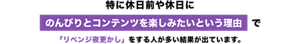 特に休日前や休日にのんびりとコンテンツを楽しみたいという理由でリベンジ夜更かしをする人が多い結果が出ています