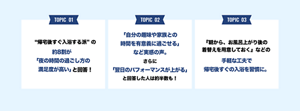 TOPIC01 帰宅後すぐ入浴する派の約8割が「夜の過ごし方の満足度が高い」と回答。　TOPIC02 「自分の趣味や家族との時間を有意義に過ごせる」など実感の声。さらに「翌日のパフォーマンスが上がる」と回答した人は約半数も！　TOPIC03 「朝から、お風呂上がり後の着替えを用意しておく」などの手軽な工夫で帰宅後すぐの入浴を習慣に。