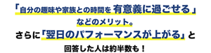 「自分の趣味や家族との時間を有意義に過ごせる」などのメリット。さらに「翌日のパフォーマンスも上がる」と回答した人は約半数も！