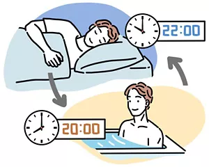 20時に入浴して22時に就寝する男性のイラストイメージ