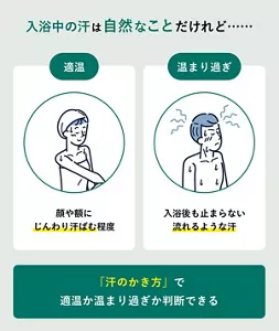「入浴中の汗は自然なことだけれど……」の説明画像。「汗のかき方で適温か温まり過ぎか判断できる」適温：顔や額にじんわり汗ばむ程度 ／温まり過ぎ：入浴後も止まらない流れるような汗