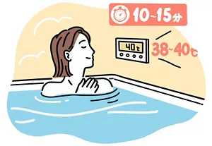 38～40℃のぬるめのお湯に10～15分浸かっている女性のイラストイメージ